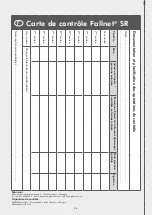 Предварительный просмотр 26 страницы Zinco Fallnet SR Installation And Instruction Manual And Inspection Chart