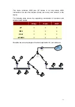 Preview for 11 page of Zinwell AP-G250 User Manual