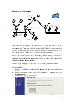 Предварительный просмотр 12 страницы Zinwell AP-G250 User Manual