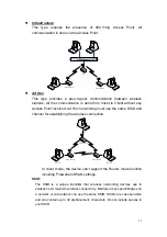 Предварительный просмотр 30 страницы Zinwell AP-G250 User Manual