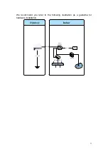 Предварительный просмотр 11 страницы Zinwell RAD 500 User Manual