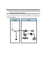 Предварительный просмотр 12 страницы Zinwell RAD 500 User Manual