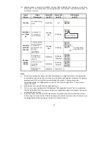 Preview for 15 page of Zinwell WHD100 User Manual