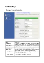 Предварительный просмотр 13 страницы Zinwell WPL-2N00 User Manual