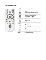 Preview for 9 page of Zinwell ZIN-3100 User Manual