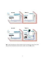 Preview for 18 page of Zinwell ZPL-200 User Manual