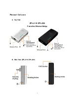 Preview for 9 page of Zinwell ZPL-210 User Manual