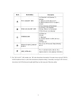 Preview for 10 page of Zinwell ZPL-210 User Manual