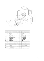 Preview for 30 page of Zionair CP22S8 Installation And Operating Instructions Manual