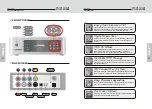 Preview for 3 page of zioncom playTIME ZC-HV0102 User Manual