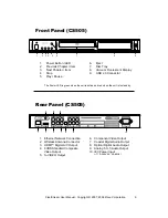 Предварительный просмотр 10 страницы Ziova clearstream CS505 User Manual