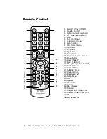 Предварительный просмотр 13 страницы Ziova clearstream CS505 User Manual