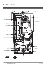 Preview for 10 page of Zip Water InLine DCX Next Installation Instructions & User Manual