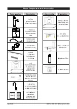 Preview for 8 page of Zip 2824AU0W0ZN1C Installation And Operating Instructions Manual