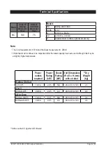 Preview for 9 page of Zip 2824AU0W0ZN1C Installation And Operating Instructions Manual