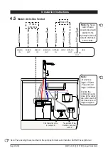 Preview for 20 page of Zip 2824AU0W0ZN1C Installation And Operating Instructions Manual