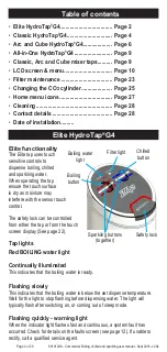 Preview for 2 page of Zip 801912UK User Manual