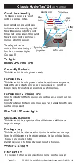 Preview for 4 page of Zip 801912UK User Manual