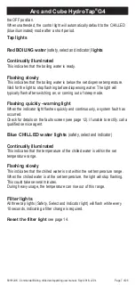 Preview for 7 page of Zip 801912UK User Manual