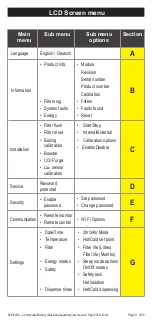 Preview for 11 page of Zip 801912UK User Manual