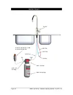 Предварительный просмотр 4 страницы Zip 803828 Installation & Operating Instructions Manual