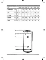 Preview for 8 page of Zip AquaFlo II AF3090 Installation, Maintenance And User Instructions