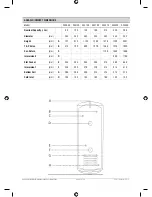 Preview for 9 page of Zip AquaFlo II AF3090 Installation, Maintenance And User Instructions