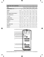 Preview for 10 page of Zip AquaFlo II AF3090 Installation, Maintenance And User Instructions