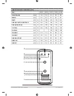 Preview for 11 page of Zip AquaFlo II AF3090 Installation, Maintenance And User Instructions