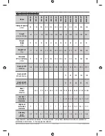 Preview for 12 page of Zip AquaFlo II AF3090 Installation, Maintenance And User Instructions