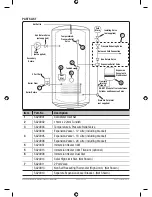 Preview for 15 page of Zip AquaFlo II AF3090 Installation, Maintenance And User Instructions