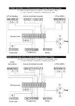 Preview for 6 page of Zip AquaFlo II Installation, Maintenance And User Instruction