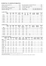 Preview for 9 page of Zip AquaFlo II Installation, Maintenance And User Instruction