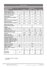 Preview for 4 page of Zip Aquapoint AP430S SmartEco Installation Instructions & User Manual