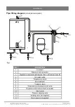 Preview for 12 page of Zip Aquapoint AP430S SmartEco Installation Instructions & User Manual