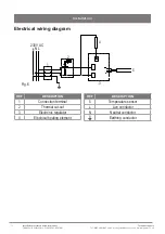 Preview for 14 page of Zip Aquapoint AP430S SmartEco Installation Instructions & User Manual