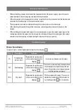 Preview for 19 page of Zip Aquapoint AP430S SmartEco Installation Instructions & User Manual