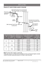 Preview for 13 page of Zip AQUAPOINT III Eco Installation Instructions & User Manual