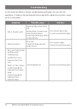 Preview for 26 page of Zip Autoboil Installation Instructions Manual