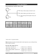 Preview for 9 page of Zip Celsius HydroTap G4 range Installation Instructions Manual