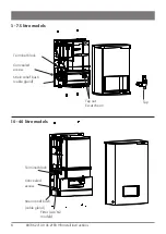 Preview for 8 page of Zip Econoboil 3L Installation Instructions Manual