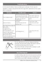 Preview for 15 page of Zip Econoboil 3L Installation Instructions Manual