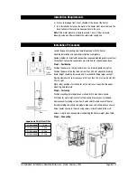 Предварительный просмотр 5 страницы Zip Hydroboil 01511 Installation And Operating Instructions Manual