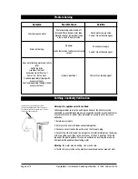 Предварительный просмотр 8 страницы Zip Hydroboil 01511 Installation And Operating Instructions Manual