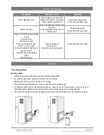 Предварительный просмотр 12 страницы Zip Hydroboil 301552 Installation Instructions & User Manual