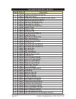 Preview for 10 page of Zip Hydroboil Duo 310111 Installation & Operating Instructions Manual