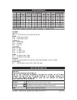 Preview for 4 page of Zip Hydroboil HS001 Operating Instructions Manual