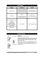 Предварительный просмотр 7 страницы Zip Hydroboil HS010 Installation And Operating Instructions Manual