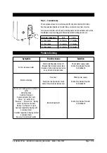 Предварительный просмотр 7 страницы Zip Hydroboil Plu series Installation Instructions And Operating Manual