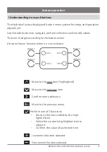 Предварительный просмотр 17 страницы Zip Hydroboil Plus 3L Installation Instructions Manual